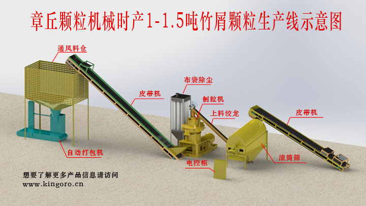 1469063773960727.jpg 河北竹屑生產(chǎn)線.jpg