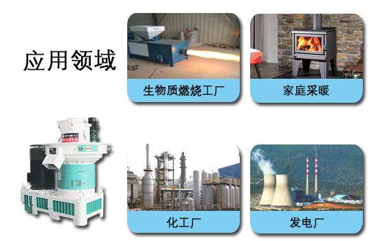 木屑顆粒機應用領(lǐng)域